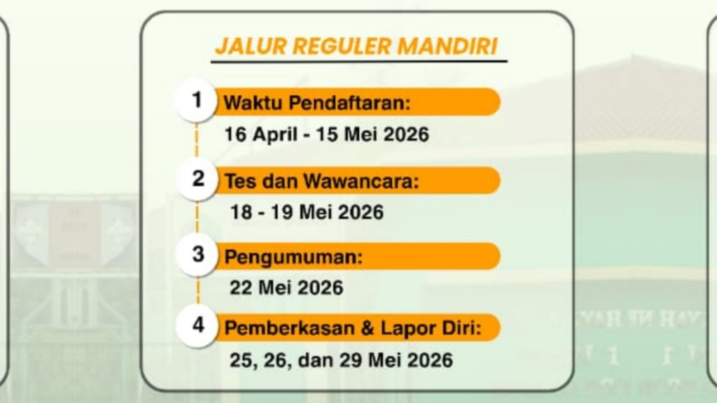 Jadwal PMBM Online